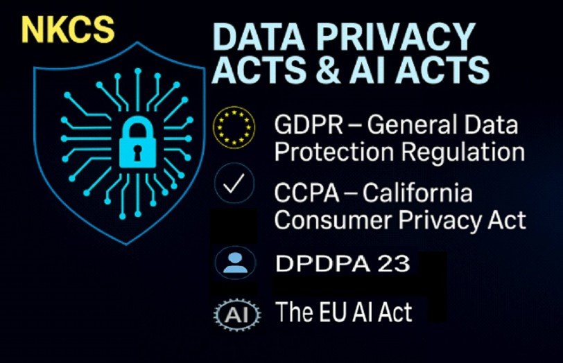 data privacy acts image1