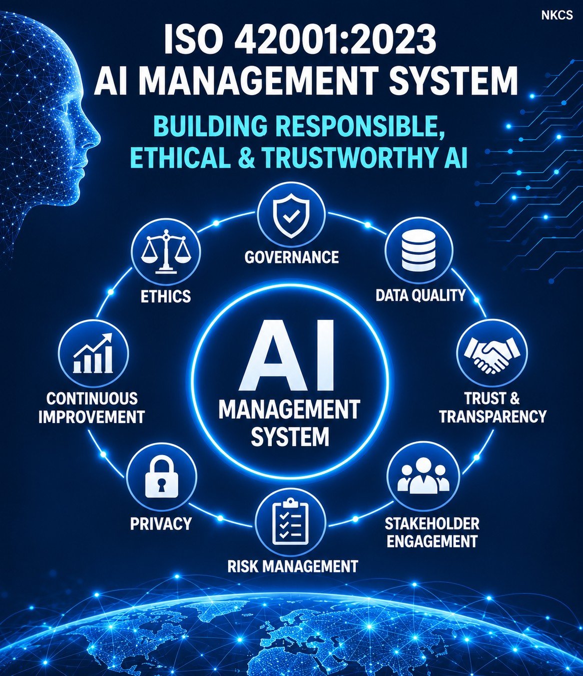 artificial intelligence word cloud concept.